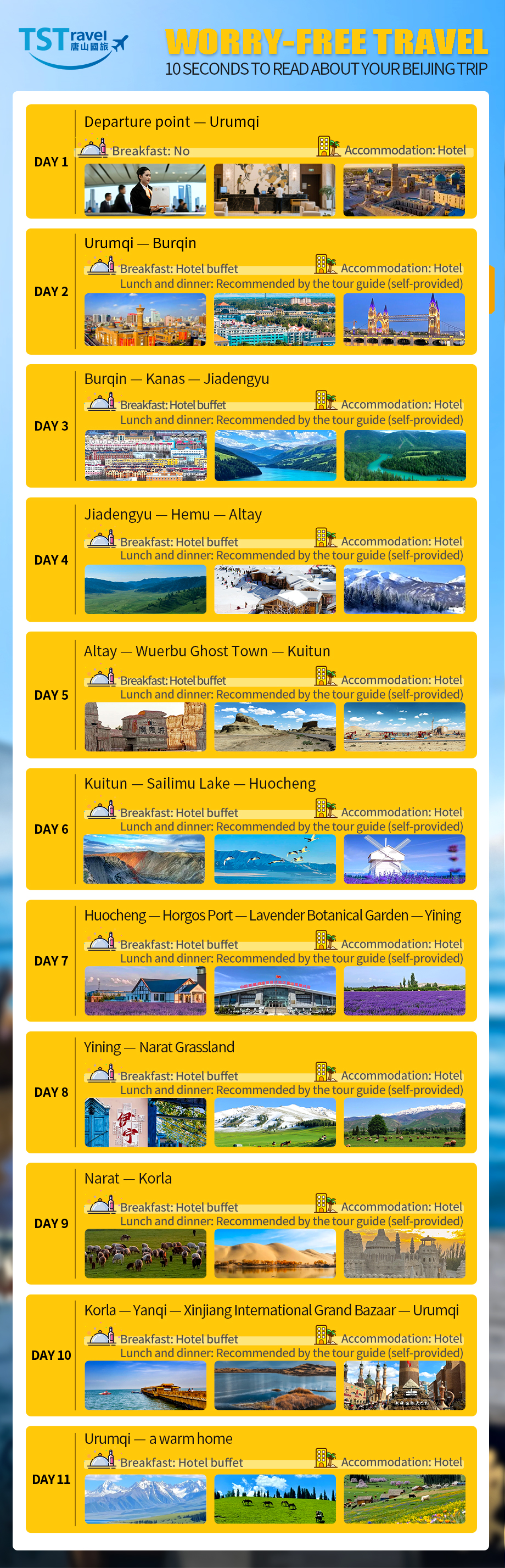 Tour Plan